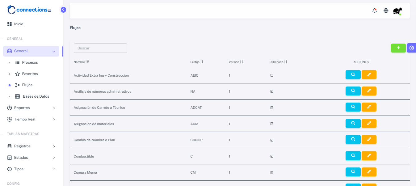 Vista de la plataforma 1